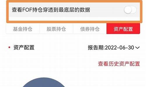 6万元一层仓位是多少(一层仓位大概多少钱)_https://www.haiwangdasha.com_深交所_第1张