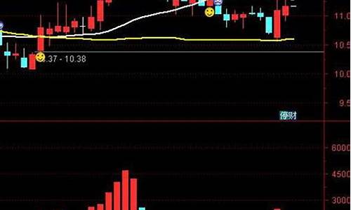 股票免费诊股(免费诊股)_https://www.haiwangdasha.com_大商所_第1张