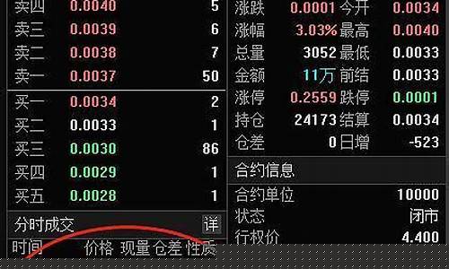 目前最正规的期权分仓(目前最正规的期权分仓APP)_https://www.haiwangdasha.com_上期所_第1张