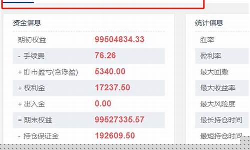 文华财经怎么看期货手续费(文华财经期货手机软件)_https://www.haiwangdasha.com_郑商所_第1张