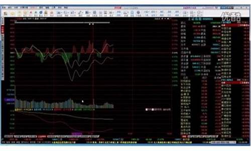 如何炒股票新手入门视频大全(如何炒股票入门知识 视频)_https://www.haiwangdasha.com_郑商所_第1张