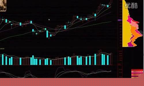 免费诊股票(免费诊股软件下载)_https://www.haiwangdasha.com_上期能源_第1张