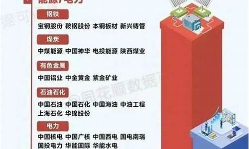 股票中特估是什么意思(中特估股票一览表)_https://www.haiwangdasha.com_广期所_第1张