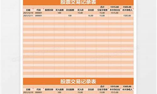 自制股票交易记录表(自制股票交易记录表怎么做)_https://www.haiwangdasha.com_北交所_第1张