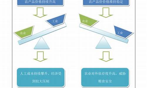 教你融资0到500万(个人融资渠道27种方法)_https://www.haiwangdasha.com_上期所_第1张