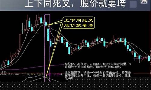 股票买卖小技巧(股票买卖怎么操作)_https://www.haiwangdasha.com_广期所_第1张