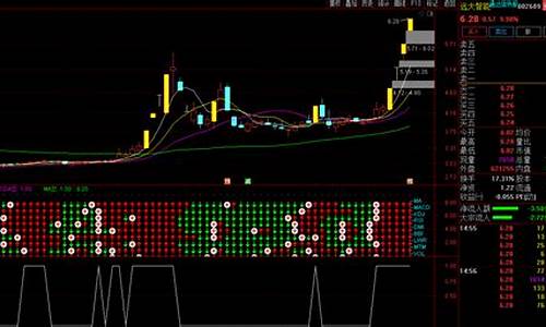每日股软件(每日股票数据下载)_https://www.haiwangdasha.com_深交所_第1张