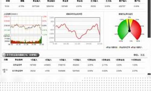 个股官网(个股网址)_https://www.haiwangdasha.com_创业板_第1张