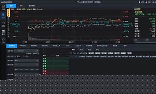 期货自动量化交易软件免费下载(期货全自动量化交易软件)_https://www.haiwangdasha.com_北交所_第1张