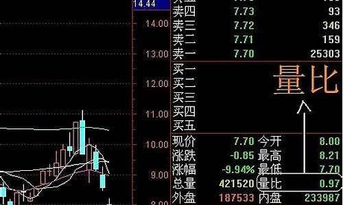 股票术语建仓(股票建仓是什么意思啊)_https://www.haiwangdasha.com_上期所_第1张