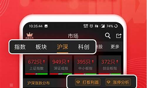 炒股软件app排名(炒股软件app排名第一名)_https://www.haiwangdasha.com_郑商所_第1张