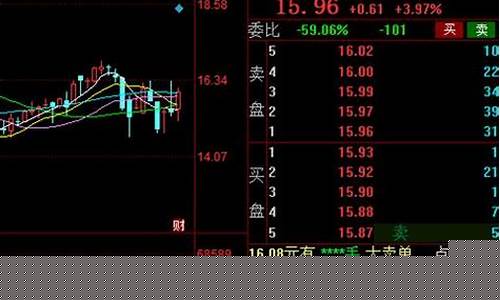每天推荐股票是真是假(每天推荐股票的软件)_https://www.haiwangdasha.com_广期所_第1张