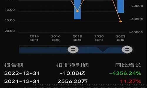 拓维信息市值多少(拓维市值多少亿)_https://www.haiwangdasha.com_郑商所_第1张