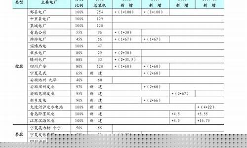 2元至3元低价优质股票(3元低价牛股一览表)_https://www.haiwangdasha.com_创业板_第1张
