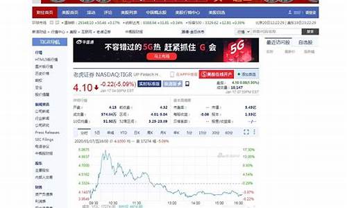 股市行情 实时行情(日本股市行情实时行情)_https://www.haiwangdasha.com_大商所_第1张