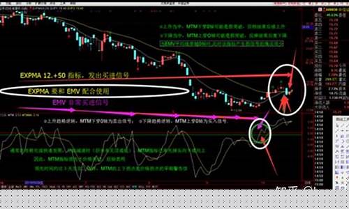 股票什么是基本面(股票什么时间可以交易)_https://www.haiwangdasha.com_科创板_第1张