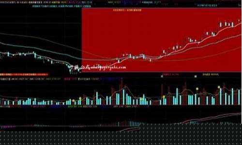 牛股是什么意思白话(牛股牛形图解)_https://www.haiwangdasha.com_上期所_第1张