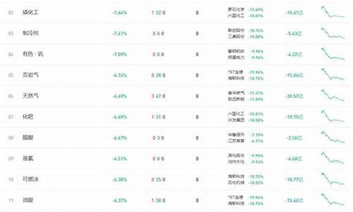 股票的玩儿法(股票怎么玩的视频教程)_https://www.haiwangdasha.com_北交所_第1张