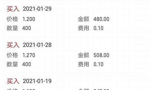 股票交易收费明细(股票交易收费明细怎么查)_https://www.haiwangdasha.com_大商所_第1张