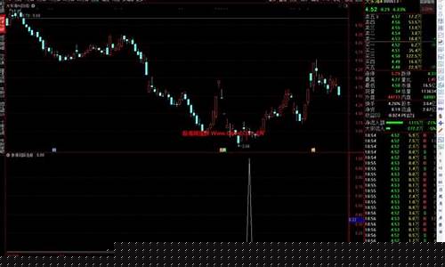 涨停选股思路(涨停的选股公式)_https://www.haiwangdasha.com_北交所_第1张