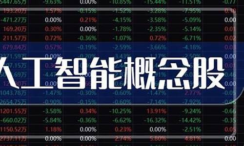 3元人工智能股票(人工智能股票161631)_https://www.haiwangdasha.com_科创板_第1张