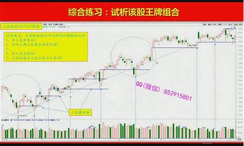 股票内部培训 特训班(股票技术培训班)_https://www.haiwangdasha.com_上期能源_第1张