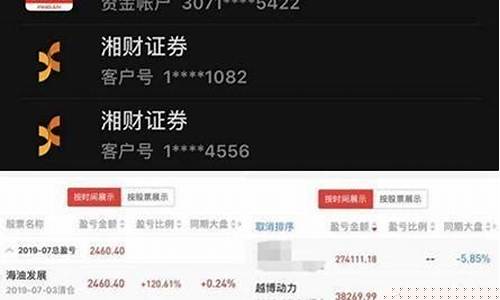 炒股100万能赚多少钱(炒股100万能赚多少钱啊)_https://www.haiwangdasha.com_广期所_第1张