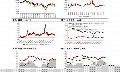 生猪期货行情预测最新消息(生猪期货行情预测最新消息)_https://www.haiwangdasha.com_创业板_第1张