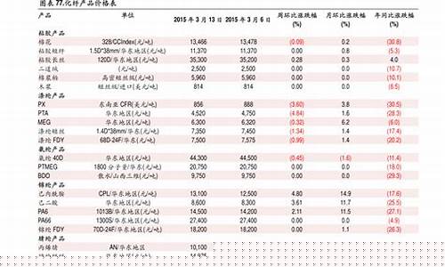 水稻期货今日行情(水稻期货今日行情最新消息)_https://www.haiwangdasha.com_广期所_第1张