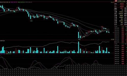 嘉兴烯烃期货行情分析(嘉兴股价)_https://www.haiwangdasha.com_大商所_第1张