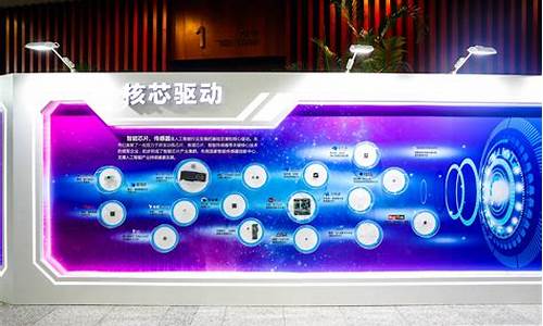 人工智能芯片龙头上市公司(人工智能芯片龙头上市公司有哪些)_https://www.haiwangdasha.com_深交所_第1张