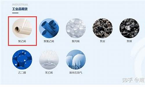 pc塑料期货最新实时行情(pc塑料价格最新行情走势图)_https://www.haiwangdasha.com_中金所_第1张