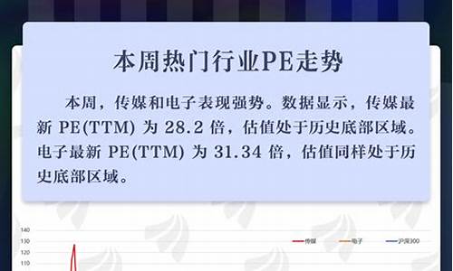 a股最新消息今天(a股行情 最新)_https://www.haiwangdasha.com_广期所_第1张