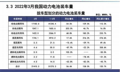 中国手机电池十大名牌排名(中国手机电池十大名牌排名榜)_https://www.haiwangdasha.com_北交所_第1张