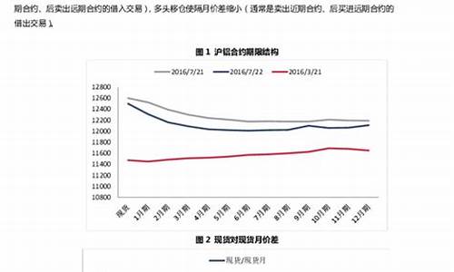 五矿国际镍期货行情(五矿国际镍期货行情分析)_https://www.haiwangdasha.com_郑商所_第1张