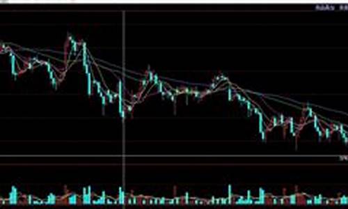 7月17日期货行情网查询_https://www.haiwangdasha.com_大商所_第1张