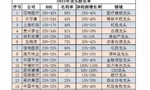 2023年A股全面注册制(a股 全面注册制)_https://www.haiwangdasha.com_北交所_第1张
