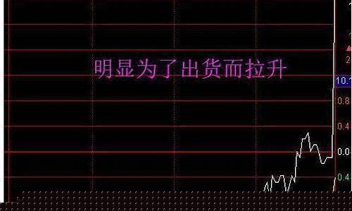 两点半拉升第二天走势(股票两点半拉升是什么意思)_https://www.haiwangdasha.com_上期所_第1张