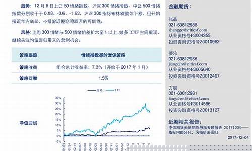 中信期货最新行情分析(中信期货百科)_https://www.haiwangdasha.com_郑商所_第1张
