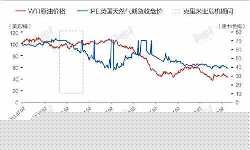 俄国美元期货价格行情走势(俄元兑美元)_https://www.haiwangdasha.com_郑商所_第1张