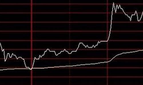 个股是什么意思(股票几个点是什么意思)_https://www.haiwangdasha.com_中金所_第1张