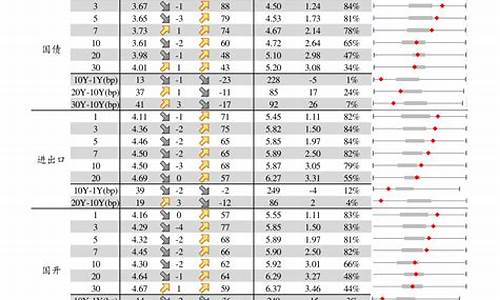 2023年妖股排行榜最新(历年妖股大全一览表)_https://www.haiwangdasha.com_中金所_第1张