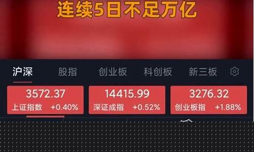两市成交量不足6000亿(两市成交量不足6000亿什么意思)_https://www.haiwangdasha.com_中金所_第1张