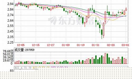 中国一重股票属于什么板块(中国一重股票前景如何)_https://www.haiwangdasha.com_科创板_第1张