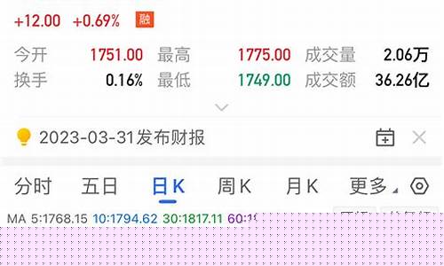 10月26日以来涨停股都有哪些(10月26日以来涨停股都有哪些股票)_https://www.haiwangdasha.com_大商所_第1张