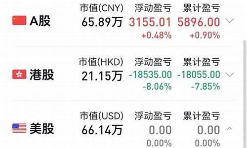 国内可以开户买美股吗(国内开户能买美股吗)_https://www.haiwangdasha.com_北交所_第1张
