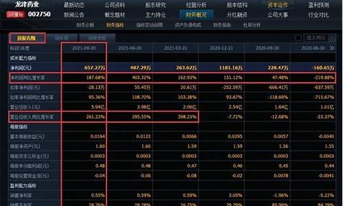 人气龙头股票第一名(人气排名第一的股票)_https://www.haiwangdasha.com_科创板_第1张