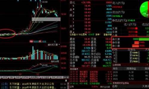 主力抢筹可以买入吗股票_https://www.haiwangdasha.com_创业板_第1张