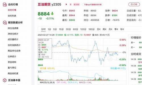 今日大连豆油期货最新行情(大连豆油期货价格行情)_https://www.haiwangdasha.com_上期能源_第1张