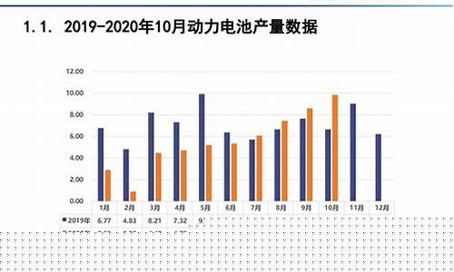 9月新能源汽车销量排行(9月新能源汽车销量排行榜2023年)_https://www.haiwangdasha.com_中金所_第1张